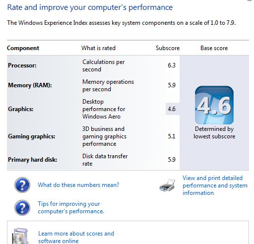   Satellite L655 S5072 Laptop Intel 330M core i3 2.26ghz 15.6 HD LED