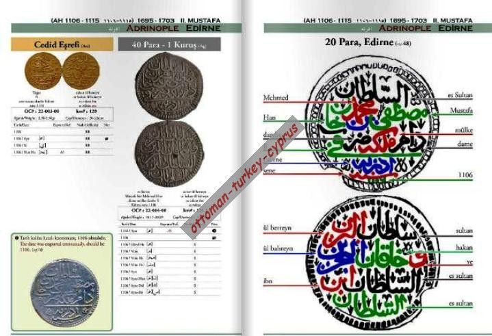 OTTOMAN EMPIRE COINS 1687 1839 (AH 1099 1255) CATALOG Printed in 500 