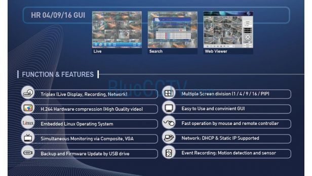   embedded linux operating system simultaneous monitoring via composite