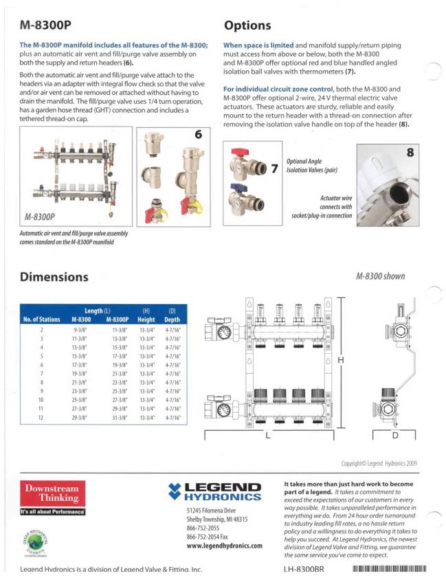 8200 Precision Manifold Series gives you the flexibility, adaptability 