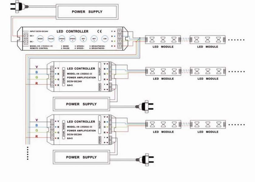 Dimmable RGB LED module, Ribbon, Tube Controller, 12V/6A 3 channels 