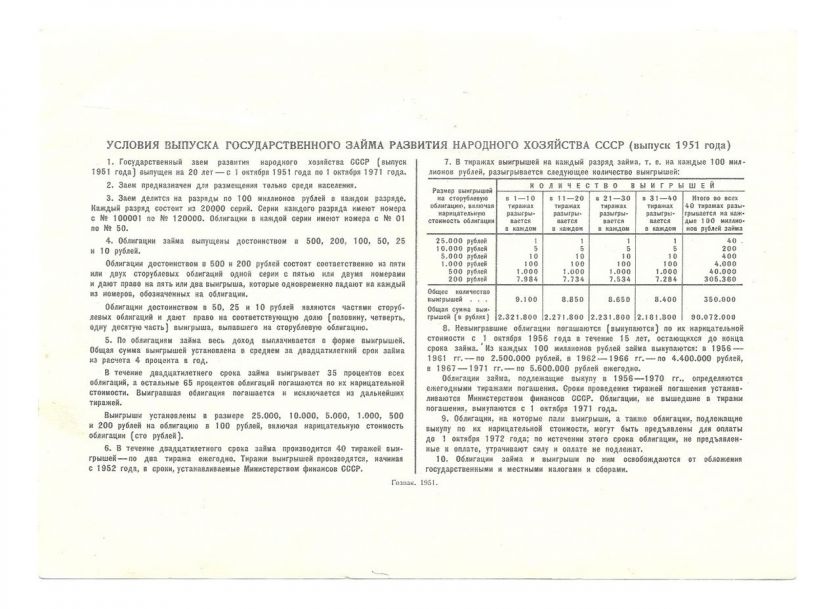 Russia 100 Rubles 1951 Loan for development economy XF  