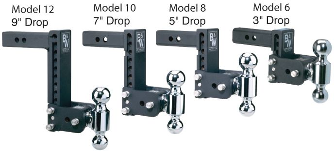 TS10043B B&W Tow & Stow Adjustable Dual Ball Mount Receiver Hitch 