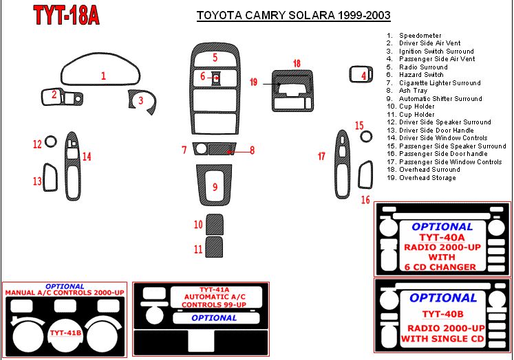 ONLY PIECES SHOWN ON THIS DIAGRAM WILL BE INCLUDED IN THE BOX.