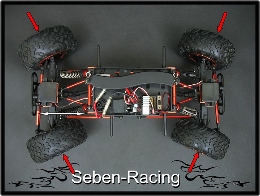 Which advantages do I have using 2.4 GHZ technology?