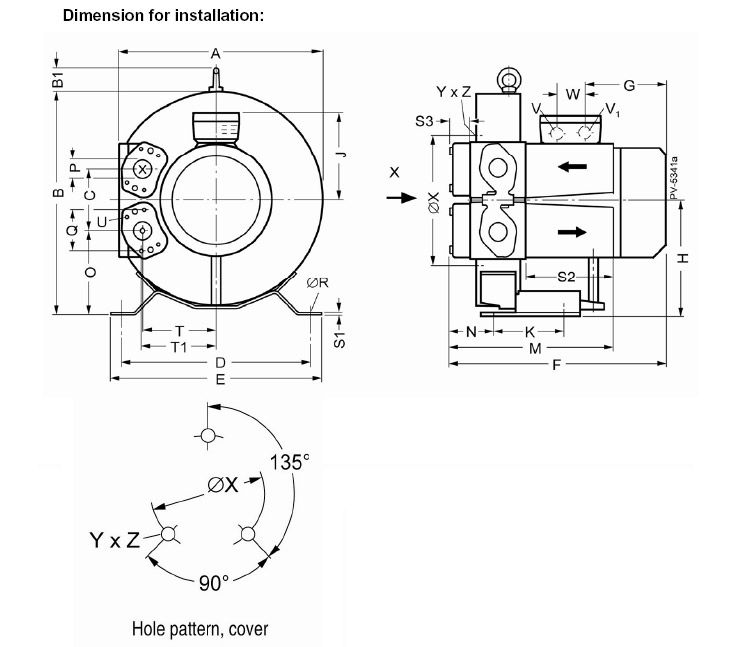 EXPODIM 4RB type can be applied both as vacuum pump and compressor in 