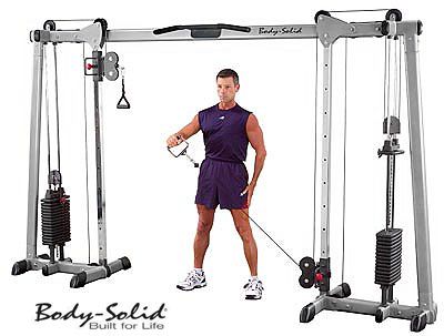   Cable Crossover, a dynamic addition to any home gym exercise program